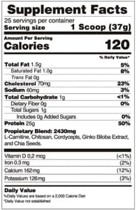 Ninel Conde hydrolized whey Protein with adapatogens 2 lb