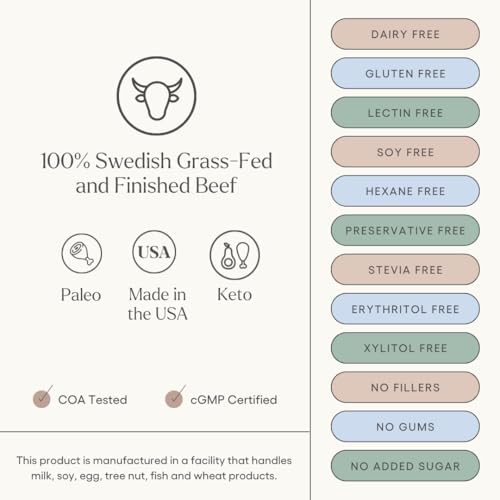 Be Well by Kelly Pumpkin Spice Grass-Fed Beef Protein Powder 23G of Protein &amp 3G Net Carbs (30 Servings) 9 Amino Acids + 3 BCAAs No Soy No Dairy Stevia-Free No Sugar Added 1.92lb 870g