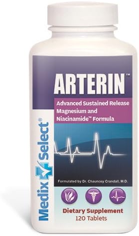 Magnesium and Niacin Formula (90 Day Supply)