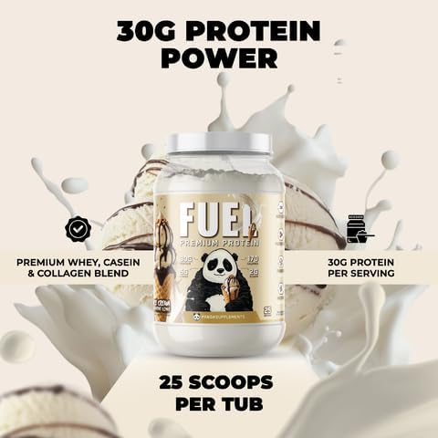 Underground Bio Labs Panda Fuel Premium Protein WheyHydrolyzed CollagenCaseinProbiotics Enzymes Keto FriendlyTime Release 25 Servings (2.5 Pound Ice Cream Sundae Cone)