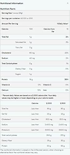 Myprotein Impact Whey Protein Blend (Fruity Cereal 2.2 Pound)…