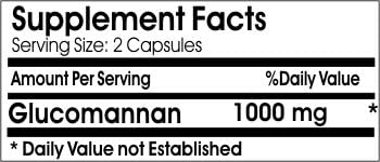 Glucomannan 1000mg ~ 90 Capsules - No Additives ~ Naturetition Supplements