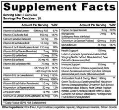 Complete Multivitamin Capsules 60 Count Vitamin B Complex Antioxidant Immune Support for Men and Women