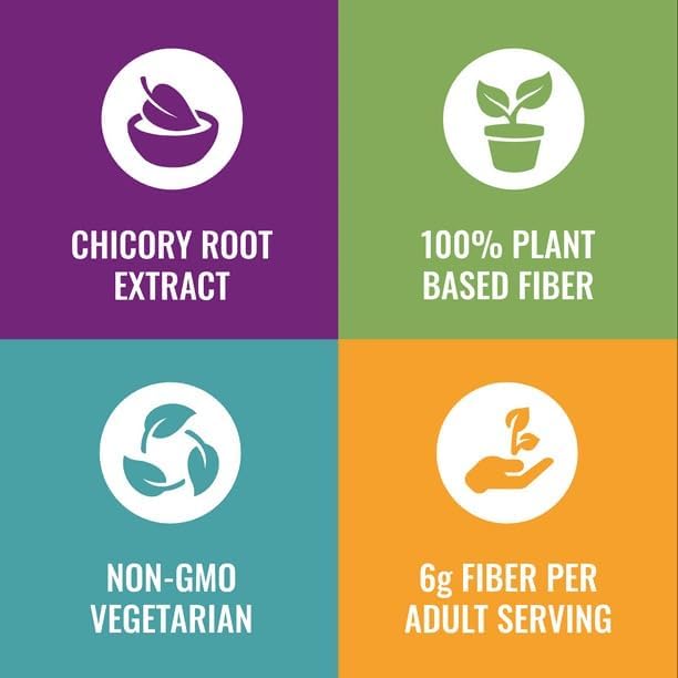 ikj Plant Based Prebiotic Fiber Supplement Gummies Natural Fruit 90 Count