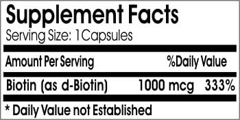 Biotin 1000mcg ~ 200 Capsules - No Additives ~ Naturetition Supplements