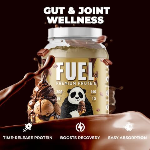 Underground Bio Labs Panda Fuel Premium Protein WheyHydrolyzed CollagenCaseinProbiotics Enzymes Keto FriendlyTime Release 25 Servings (2.5 Pound Chocolate Ice Cream)