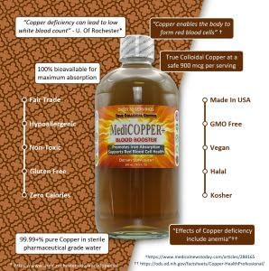 MediCOPPER® Plus Blood Booster True Colloidal Copper CuNP Nutritional Supplement - 5 Gallons in Cubetainer