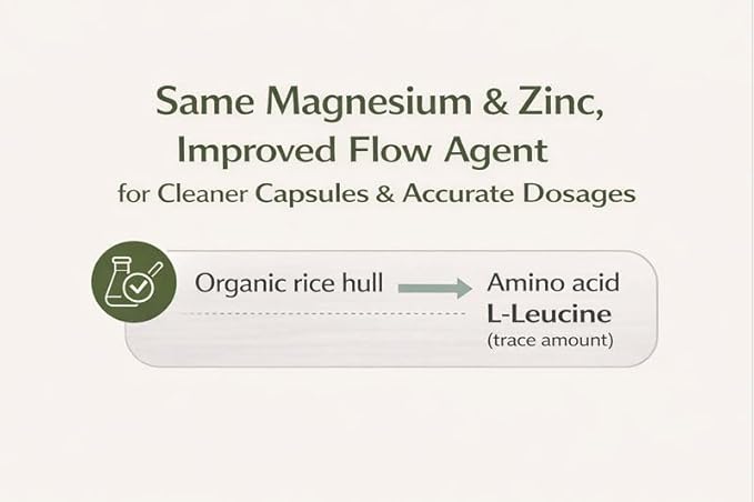 Potent &amp Pure Magnesium &amp Zinc Complex - Fully Reacted Magnesium with Chelated Zinc Picolinate - by Rootcha | 120 Capsules