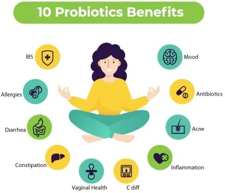 Friendly Fighters Pro® Probiotic | Digestive &amp Immune Health* | Healthy Inflammation* &amp Allergy Relief* | Micro-Encapsulated for Guaranteed Delivery | 1 Month Supply | 2 billion CFU for Safe D