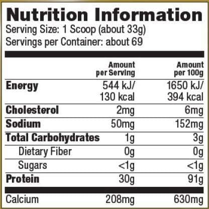 Ultimate Nutrition Iso Sensation 93 with Glutamine Whey Protein Isolate Powder 30 Grams of Protein Low Carb Protein Shakes Keto Friendly 5 Pounds Chocolate Fudge Flavoured