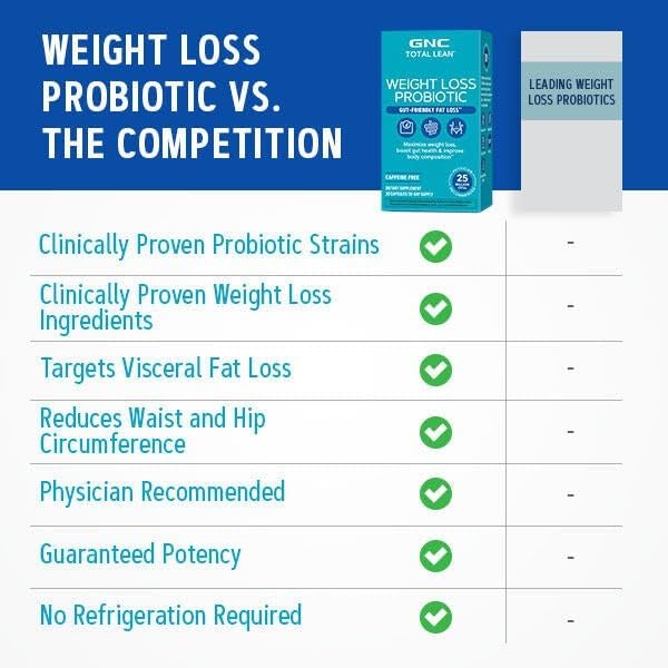 GNC Total Lean Weight Management Probiotic | Boost Gut Health and Body Composition 30 Capsules