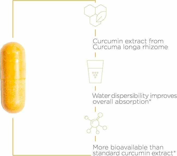Integrative Therapeutics Theracurmin HP - Heart &amp Joint Health Support* - Muscle Recovery Support* - 27x More Bioavailable Than Standard Curcumin Extract - 60 Capsules (30 Servings)