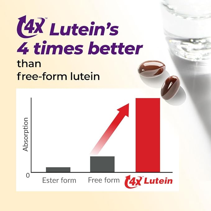 AFC Japan Ultimate Vision 4X - Improved Up-Sized Eye Formula with Lutein 4X Zeaxanthin Bilberry Extract and Vitamins for Age-Related Eye Problem Blurry &amp Poor Vision Dry Eye Macular Health 4