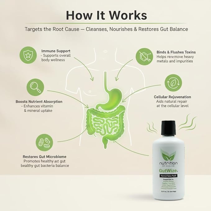GutWize Total Health Bundle – 1 Bottle 100% Postbiotic + 1 Bottle Humic/Fulvic Blend – Gut &amp Digestive Support Microbiome Balance Natural Wellness Supplement Pack