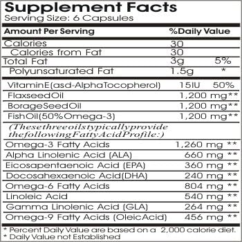 Omega 3-6-9 1260mg Emulsified Dry ~ 100 Capsules - No Additives ~ Naturetition Supplements