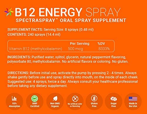 Spectraspray Vitamin Spray - Anti-Aging &amp Active Lifestyle Set (D3 B12 &amp COQ10)