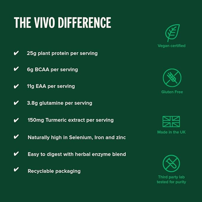 Vivo life Perform Plant Protein Powder - Pea &amp Hemp Protein Blend with BCAA (34.85 oz Raw Cacao)