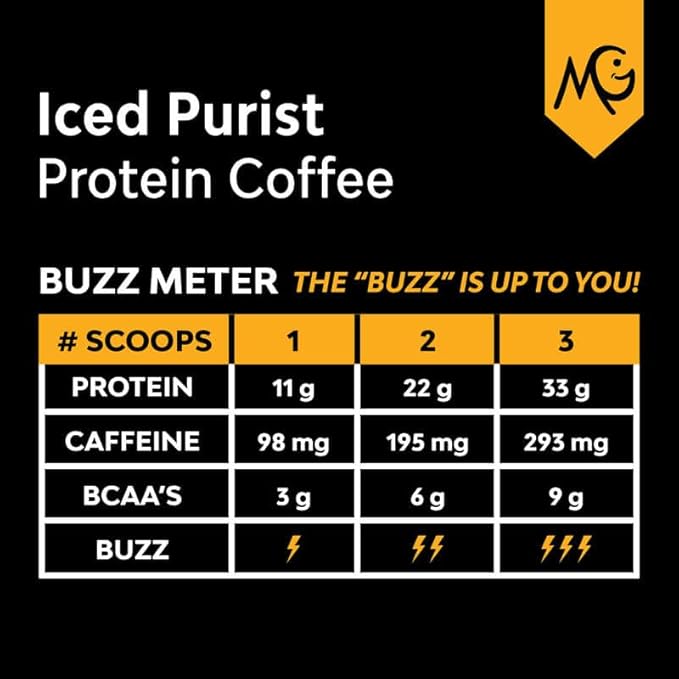 MariGold High Protein Coffee - Iced Purist Flavor | 22g Grass-Fed Whey Isolate Protein 2 Shots Organic Espresso Non-GMO 108 Calories 1 Net Carb | 1 Lb Bag - 15 Servings