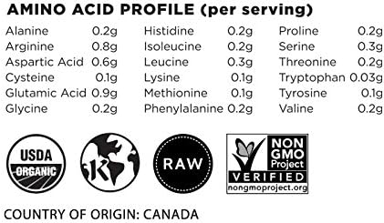 Terrasoul Superfoods Organic Hemp Protein Powder (50% Protein) 2 Pounds