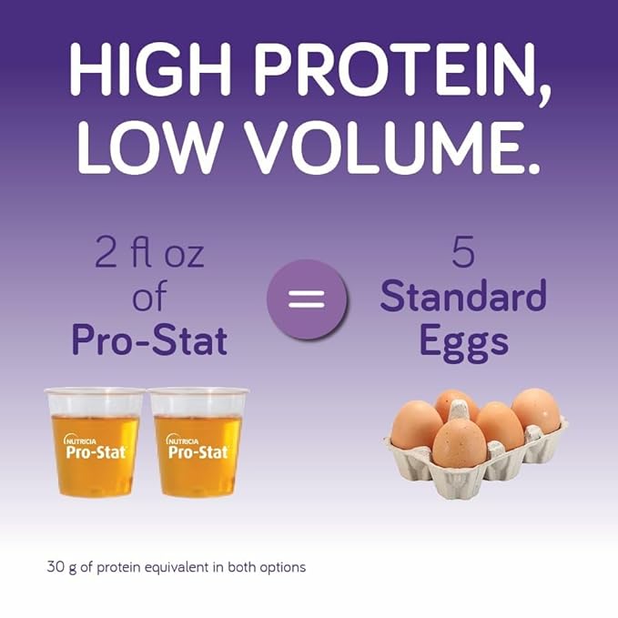 Pro-Stat Concentrated Liquid Protein Medical Food - Grape 30 Fl Oz Bottle (Case of 6)