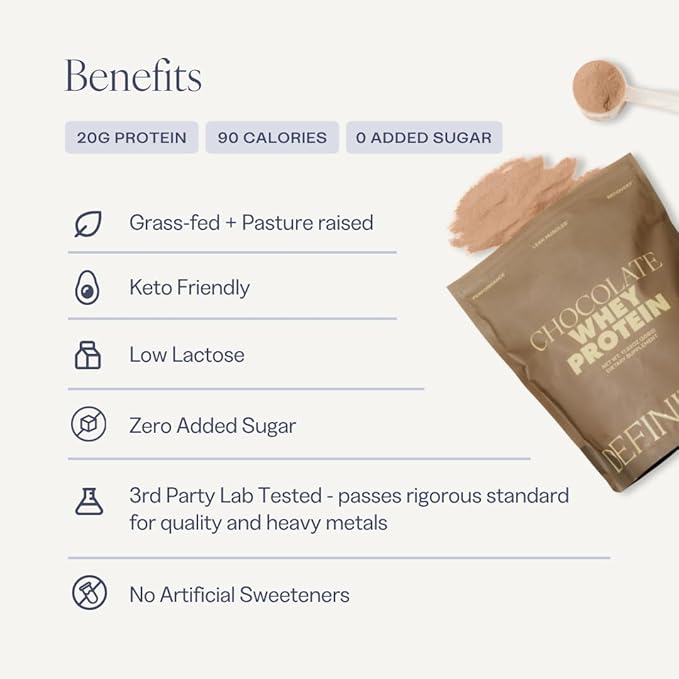 Whey Protein Isolate for Women 20g Protein 0g Sugar 90 Calories Stevia-Free Grass-Fed &amp Pasture Raised Chocolate 1 lb