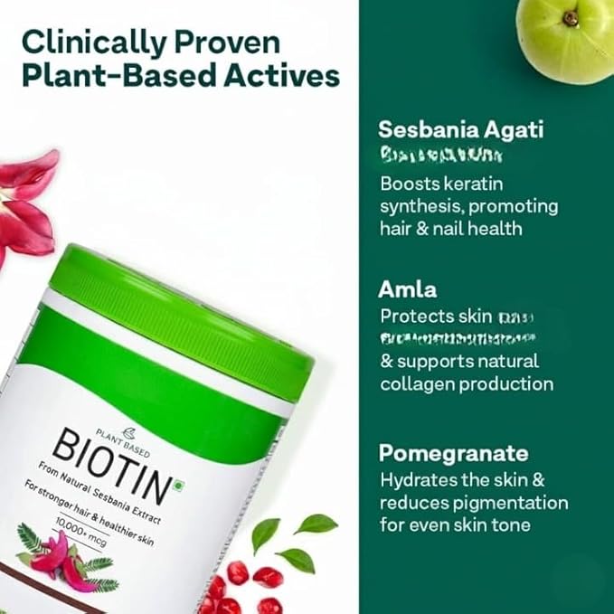 Plant Based Biotin Powder with Sesbania Agati Silica Amla 100 g Boosts Hair Growth &amp Strength.(Pack of 1)