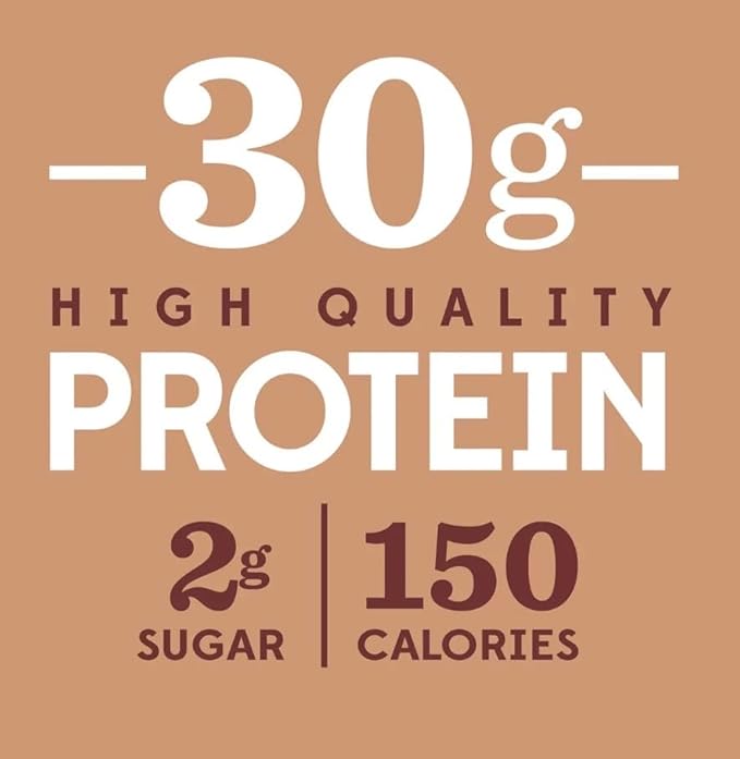 Baxter Expresss Fa!rlife Chocolate Nutrition Plan 30 g Protein Shakes - 12 pack Lactose-Free 11.5 fl. oz. Bottles