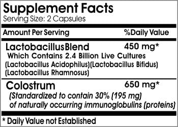 Probiotic 450mg and New Zealand Colostrum 650mg ~ 100 Capsules - No Additives ~ Naturetition Supplements