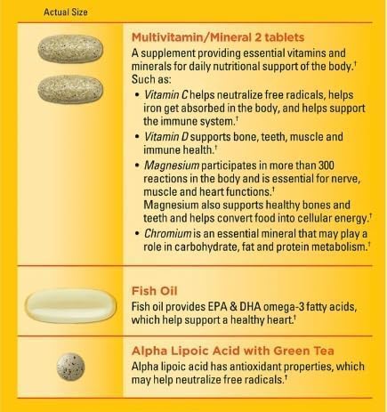 generiic Diabiets Health Pack 60 Packets