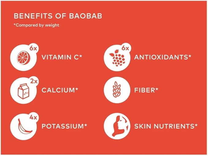Premium Organic Baobab Powder | Prebiotic Fiber Superfood for Gut &amp Metabolic Health | Vitamin C + Polyphenols | Gluten-Free Non-GMO Vegan | 16 oz.