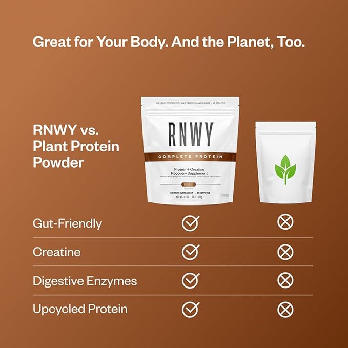 Chocolate Protein Powder Sour Watermelon Extra Mile Stim Free Preworkout Powder Bundle 25g Vegan Protein 5g Creatine Monohydrate Powder 150mg Digestive Enzymes 6g L-Citrulline