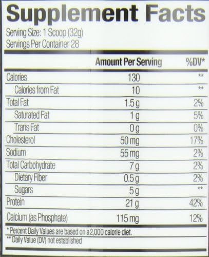 WHEY Stack Straw. 2.2LB.