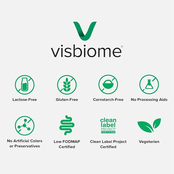 Visbiome® GI Care - High Potency Probiotic - 112.5 Billion CFU Live Probiotics Original De Simone Formulation Made in USA 120 Capsules.