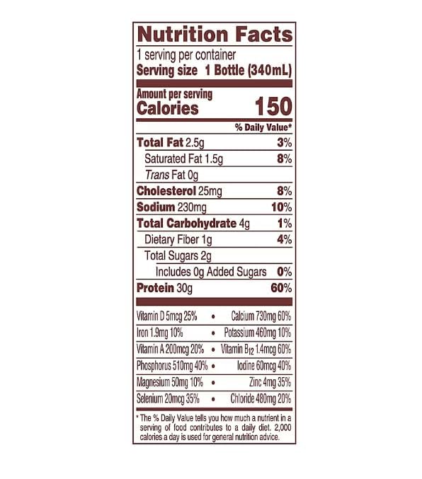 High-Protein Nutrition Shake – 30g Protein 2g Sugar 150 Calories 8 Essential Vitamins &amp Minerals Chocolate Flavor (11.5 Fl Oz (Pack of 12)