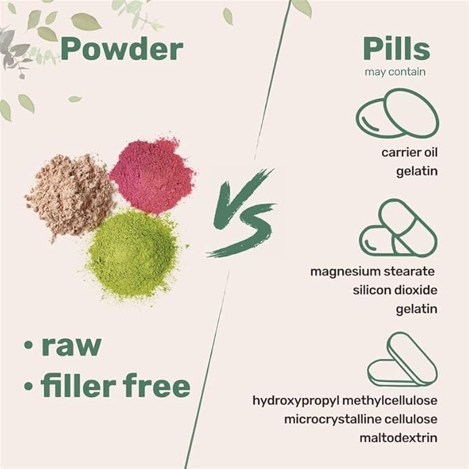 Micro Ingredients MiracleMag Calm Magnesium Powder 2lbs | Magnesium Citrate Powder | Sweet Raspberry Lemon Flavored | Easily Absorbed Ionic Form | Non-GMO Vegan Sugar Free