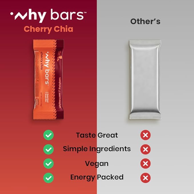 Why Bars Superfood Protein Bars Variety Pack 2.04 Ounce Bars (Pack of 12 Protein Bars) - Protein Bar Superfood Gluten Free Non GMO Organic Vegan Simple Ingredients