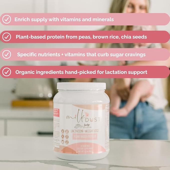 MILK DUST Protein Powder 660g | Breastfeeding Powder for Nursing Moms | Lactation Support Pea Powder | Vegan &amp Dairy-Free | Fudge Brownie | 22 Servings