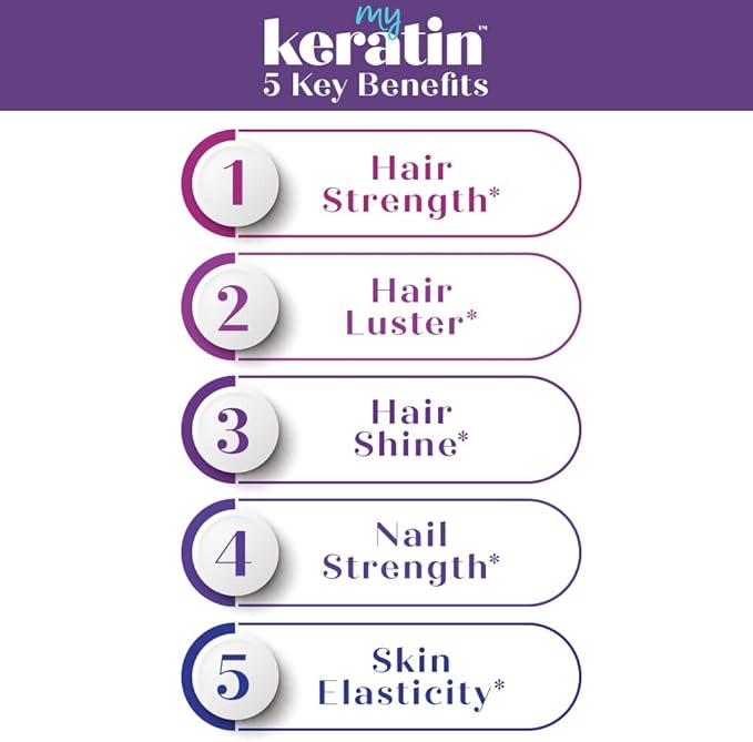 Purity Products Bundle - MyBiotin ProClinical + MyKeratin Advanced Hair Therapy MyBiotin ProClinical (Biotin MB40X Matrix Astaxanthin) - MyKeratin (Next Generation Keratin Hair Skin &amp Nails)