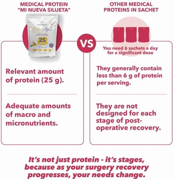 MI NUEVA SILUETA My New Silhouette Stage 2. Isolated Medical-Grade Protein with Omega 3 6 and 9. Enhanced with 25 g per Serving. (Vanilla)