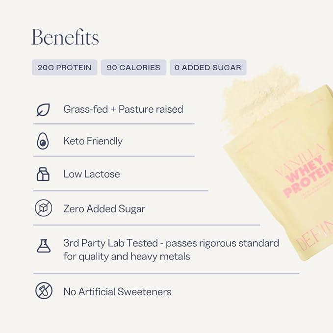 Whey Protein Isolate for Women 20g Protein 0g Sugar 90 Calories Stevia-Free Grass-Fed &amp Pasture Raised Vanilla 1 lb