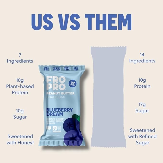 FROPRO Plant Protein Snack Bars - Plant Based Protein Bars All-Natural Gluten Dairy &amp Soy Free High Protein Bars with Low Calories | Blueberry Dream 24 Pack