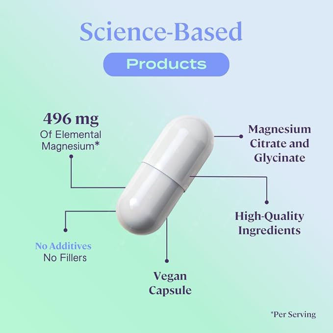 Magnesium Glycinate &amp Citrate - Supports Sleep and Muscle Recovery - Vegan - 496 mg -220 Capsules - 2 Month Supply