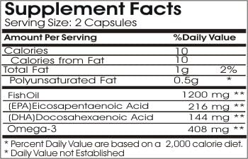 Omega 3 Fish Oil 1200mg (Emulsified Dry) // 200 Capsules // Pure // by PureControl Supplements