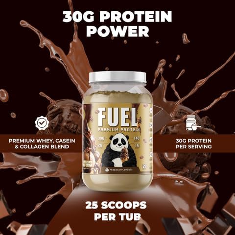 Underground Bio Labs Panda Fuel Premium Protein WheyHydrolyzed CollagenCaseinProbiotics Enzymes Keto FriendlyTime Release 25 Servings (2.5 Pound Chocolate Ice Cream)