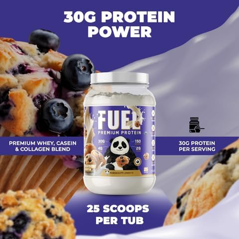 Underground Bio Labs Panda Fuel Premium Protein WheyHydrolyzed CollagenCaseinProbiotics Enzymes Keto FriendlyTime Release 25 Servings (2.5 Pound Blueberry Muffin)