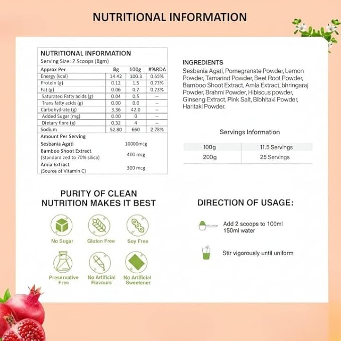 Natural Plant Biotin (10000+ mcg Sesbania Agati Bamboo Shoot Triphala Amla Herbs &amp More) powder For Stronger Hair Healthier Skin &amp Better Nails with Natural Sesbania Grandiflora extract.