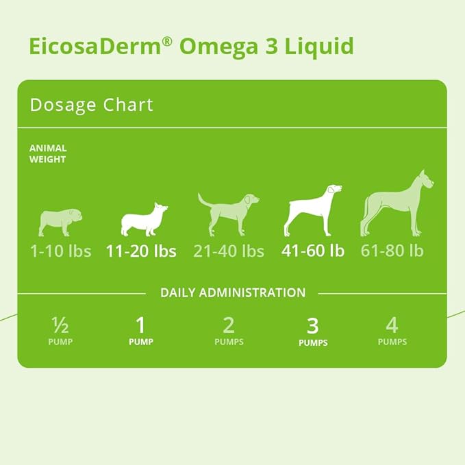 Omega 3 Liquid for Dogs and Cats 32 oz