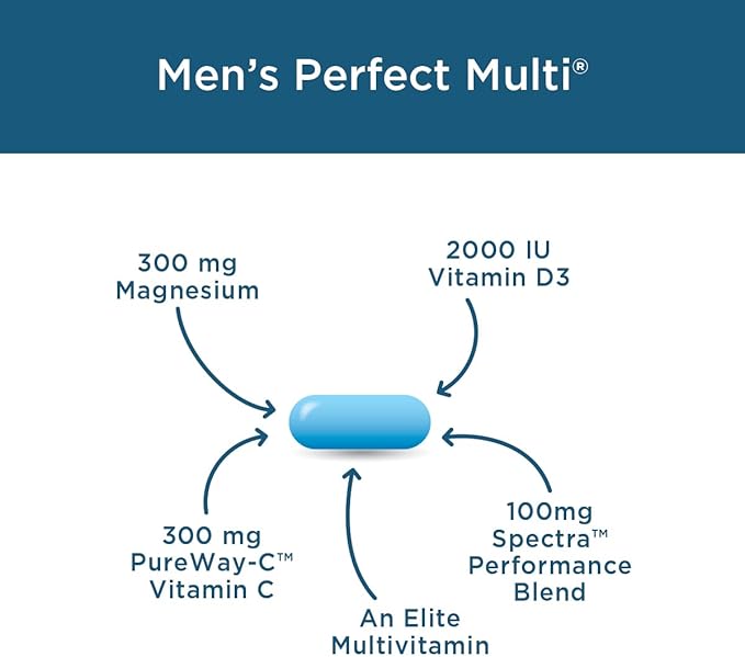 Purity Products Bundle - MagBlue + Men's Perfect Multi - MagBlue (Magnesium Bisglycinate Chelate Buffered + Vitamin D3 +More) - Men's Perfect Multivitamin - Supports Healthy Vitality Energy + More