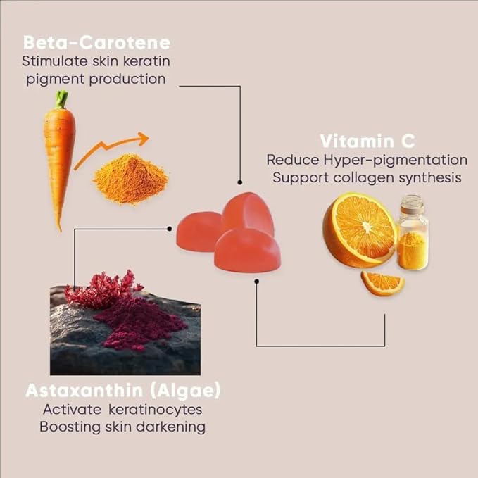 Organic Tanning Gummies for Glowing &amp Healthy Skin Clinically Backed Dose Astaxanthin &amp Beta-Carotene Complex for Supports Peach Mango 60 Count Made in USA
