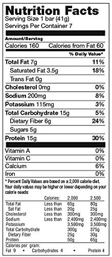 Proti King Fluffy Nutter Protein Bars 7 Bars 15g Protein Per Serving